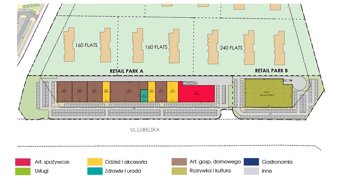 PLANY RETAIL rzeszowPL